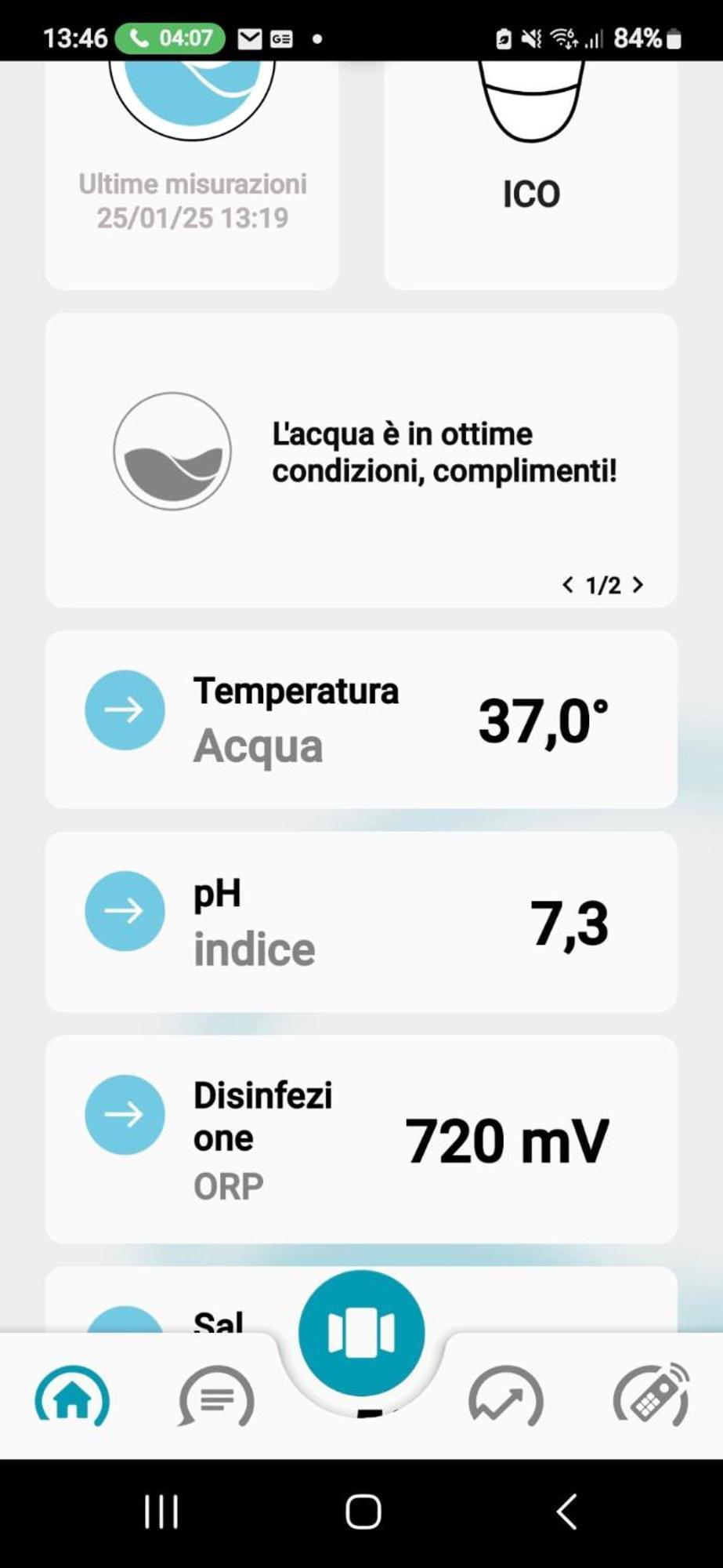 Villa Del Mare Ligure Terme & Spa Piscina A 37 Gradi Санто-Стефано-аль-Мар Экстерьер фото